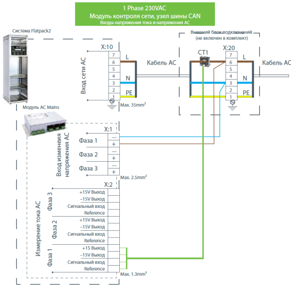 242100.305 Блок управления CAN, модуль контроля входной сети AC Mains Monitor — изображение 9